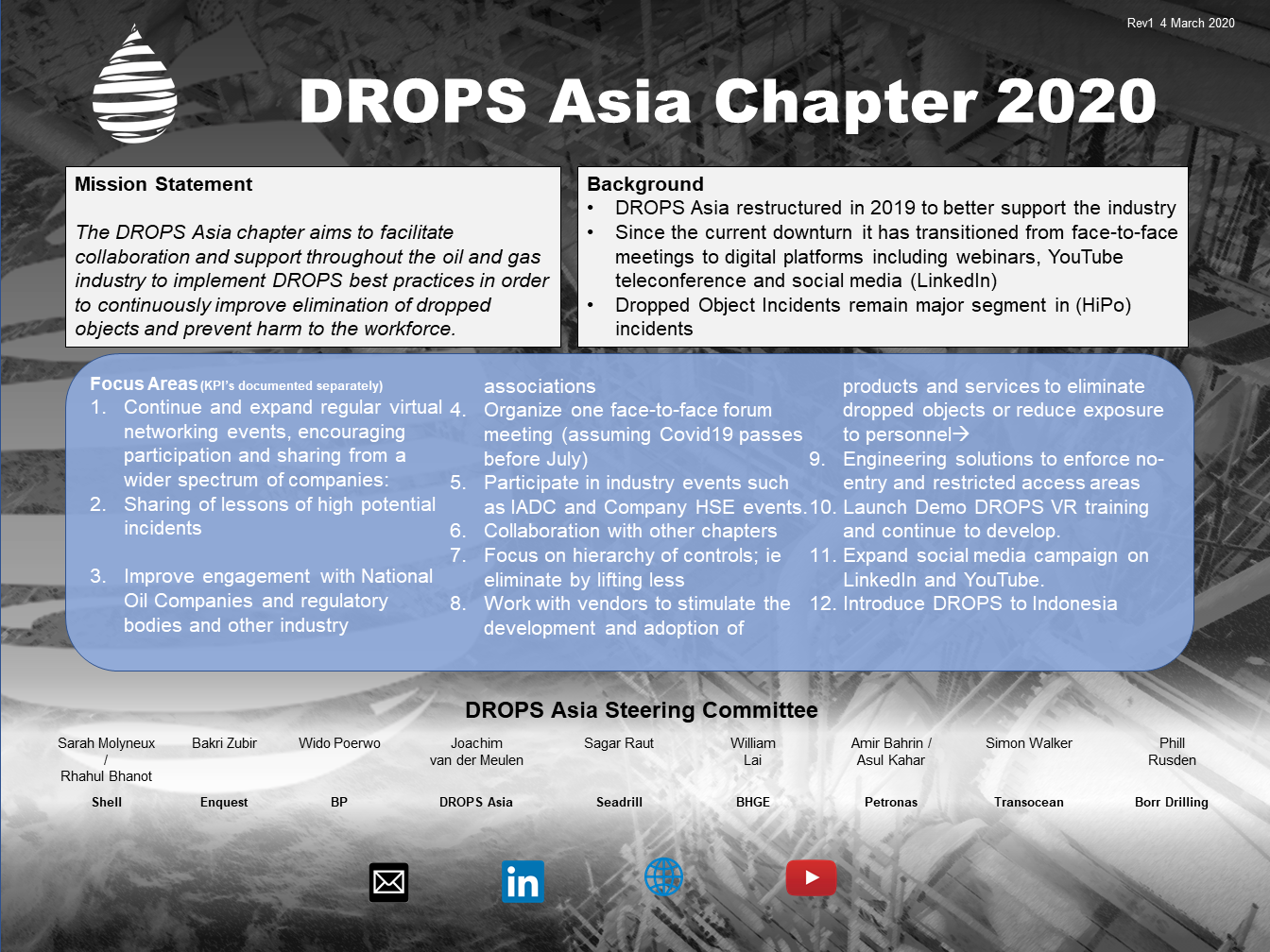 DROPS Asia Chapter